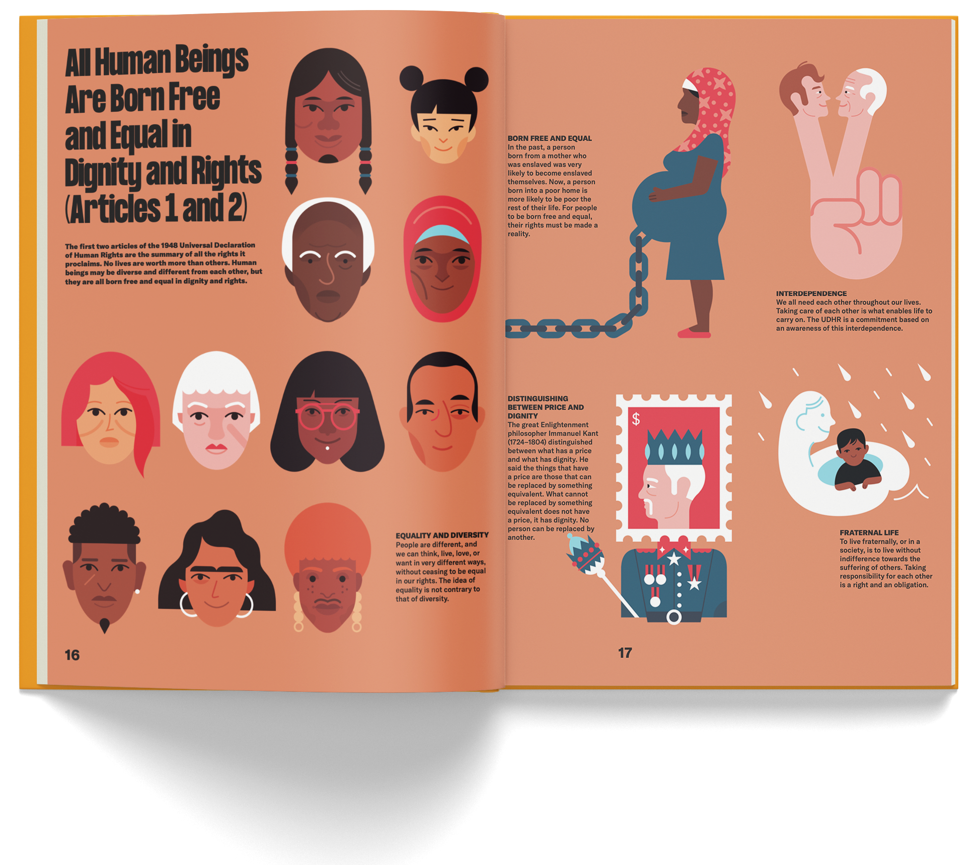 Interior spread for Human Rights